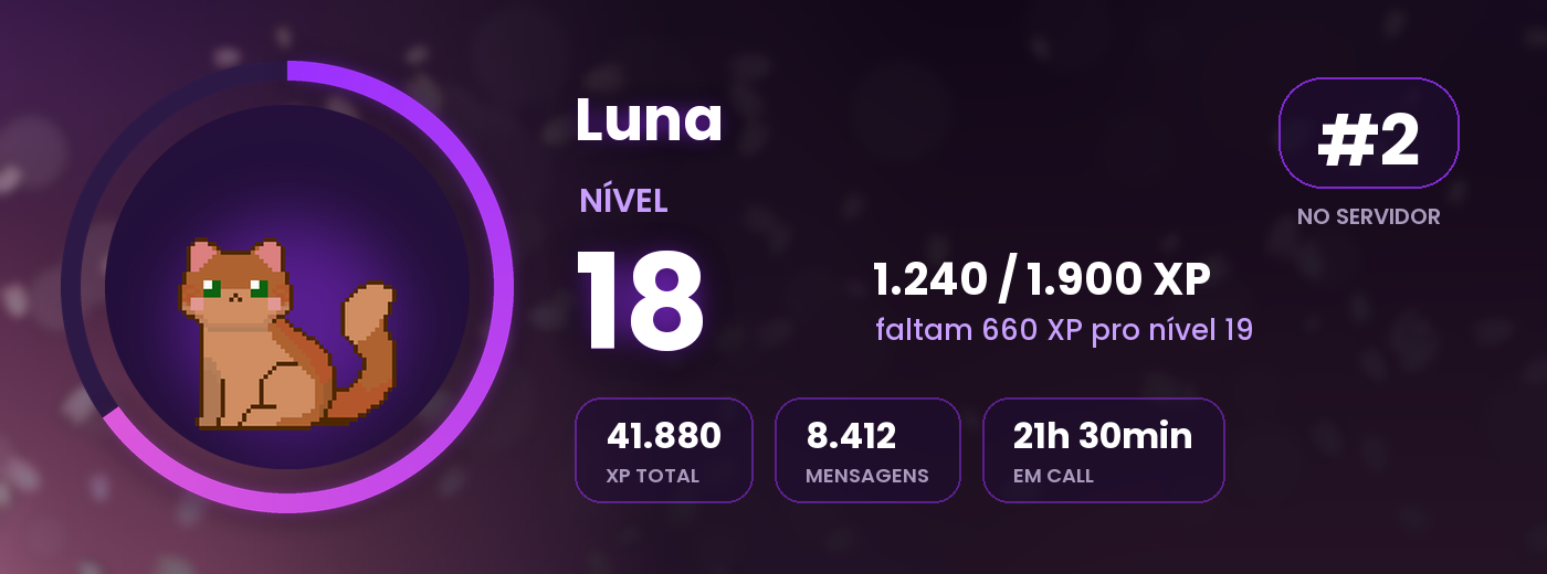 Cartão de nível 18 com anel de progresso, XP, mensagens e tempo em call